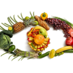 What are the best vitamins for eye health?