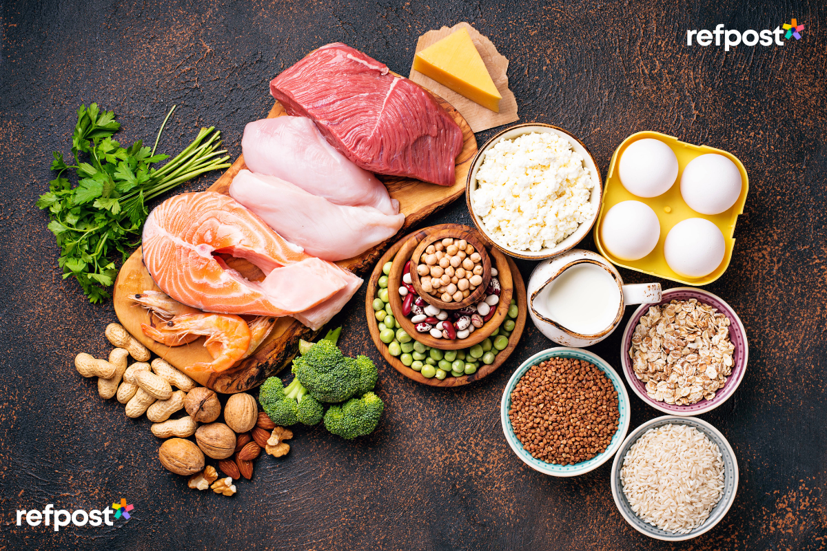 High-Protein Diet: Your Path to Weight Loss Success